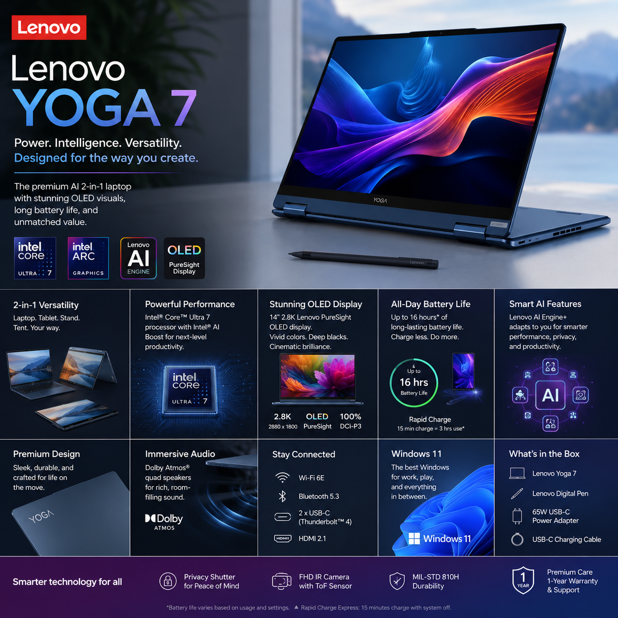 Lenovo Yoga 7 Review (2026): Premium AI 2-in-1 Laptop with OLED Display, Long Battery Life, and Excellent Value