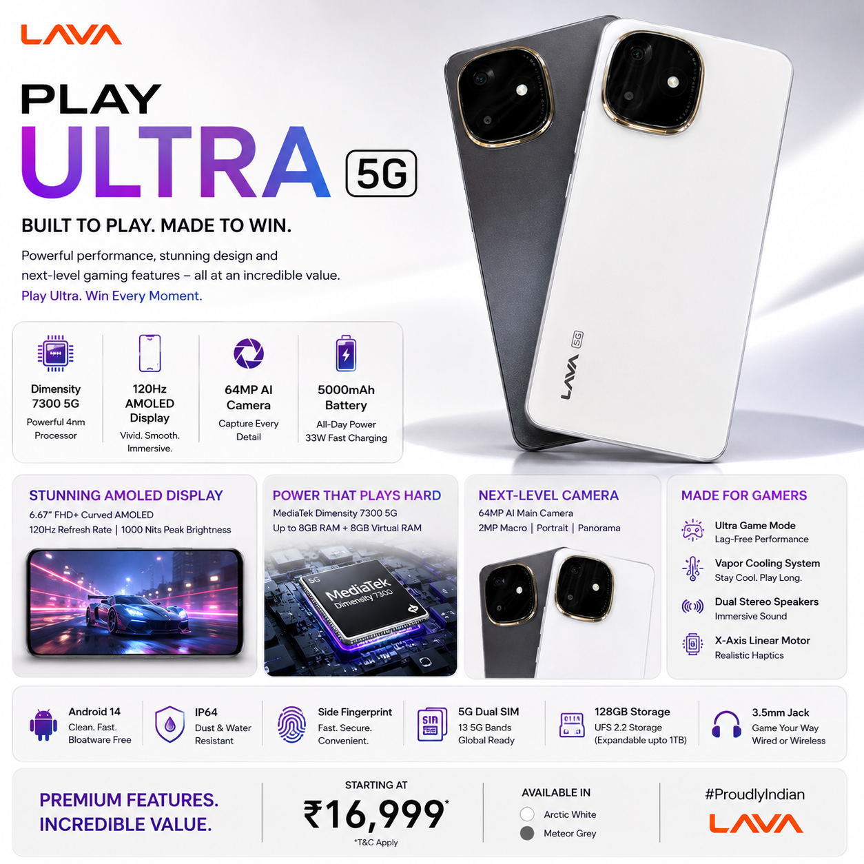 Lava Play Ultra 5G Review (2026): Best Gaming Smartphone Under ₹20,000?