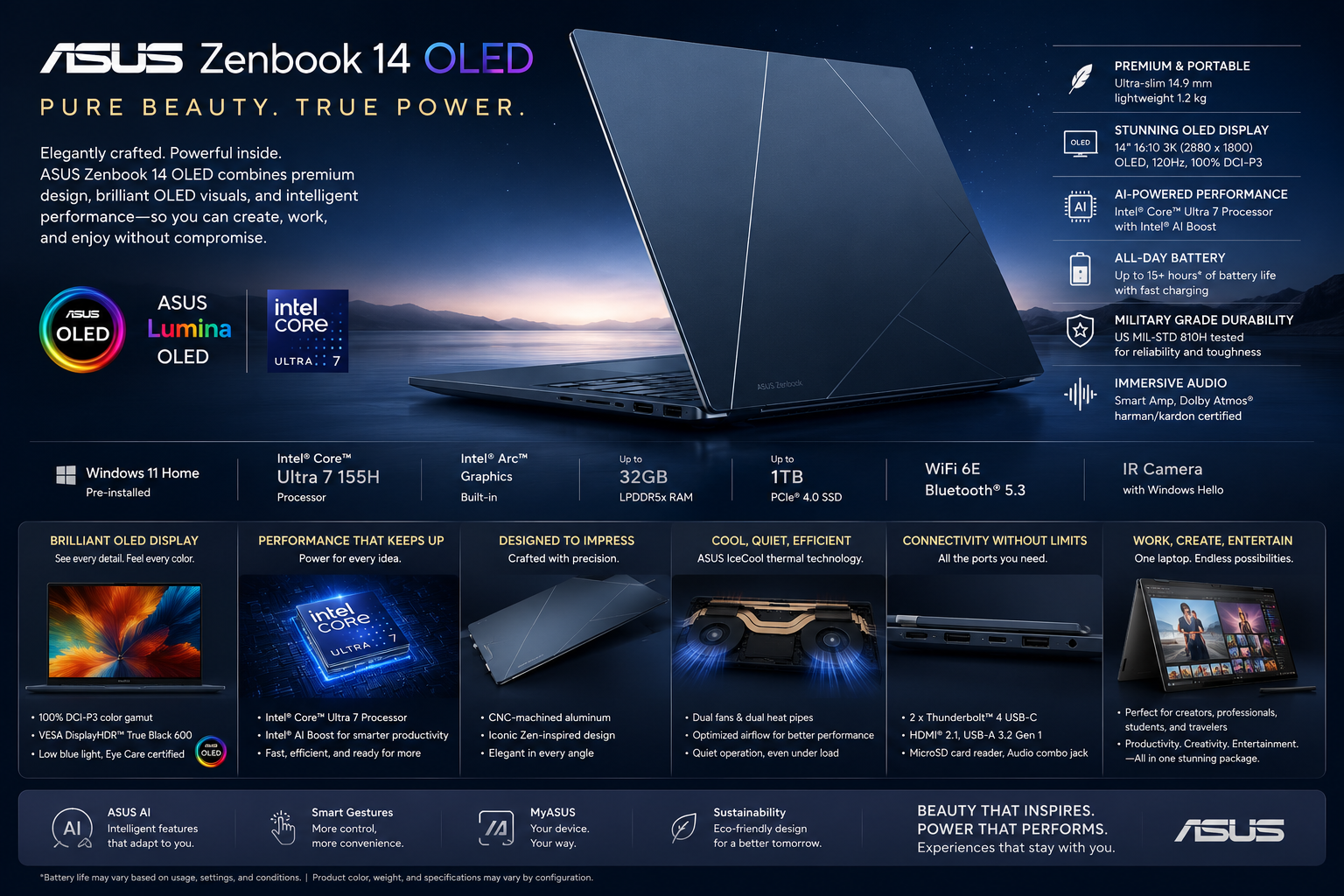 ASUS Zenbook 14 OLED Review (2026): Premium AI Laptop with Stunning OLED Display, Intel Core Ultra Performance & All-Day Battery