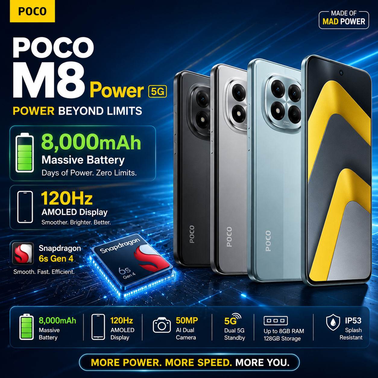 POCO M8 Power 5G Launches in India with 8,000mAh Battery and 120Hz AMOLED Display