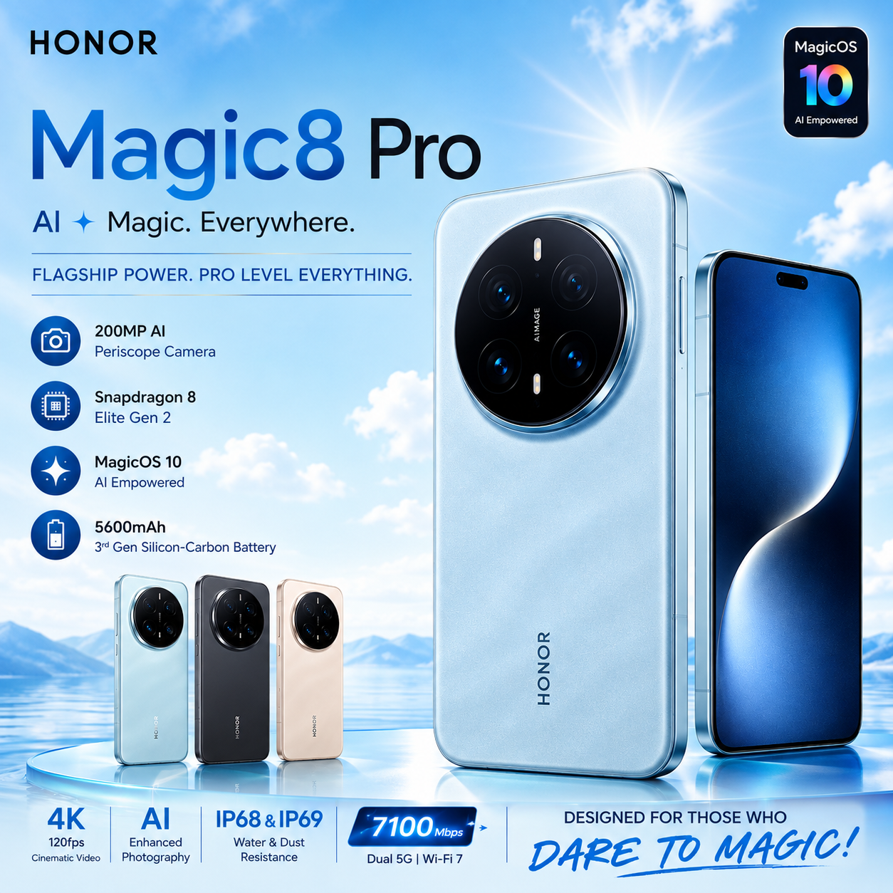 HONOR Magic8 Pro (2026) Brings 200MP Ultra Night Telephoto, Snapdragon 8 Elite Gen 5 and AI-Driven Flagship Features