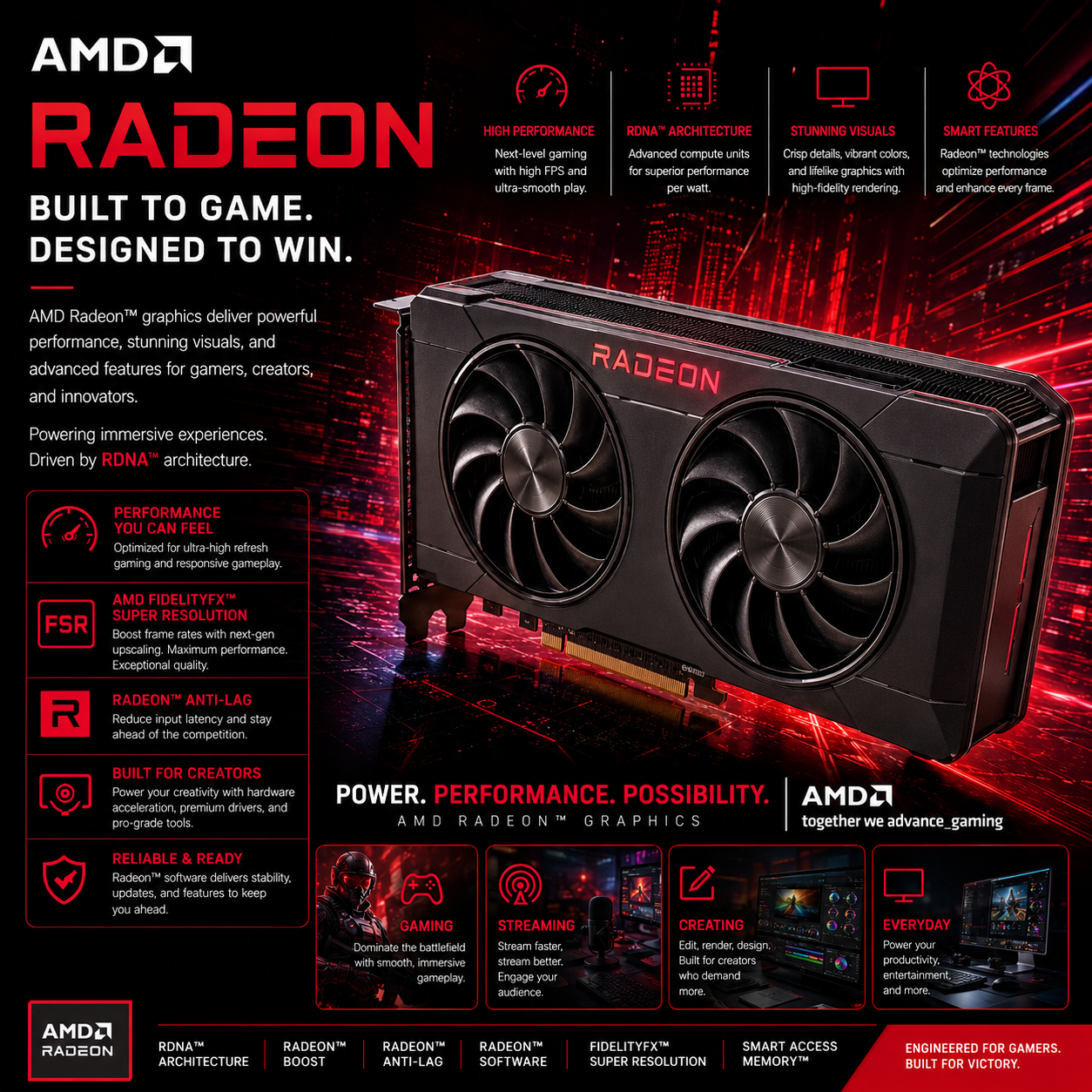 AMD Radeon: How AMD Is Rebuilding the GPU Around Gaming, Ray Tracing and AI