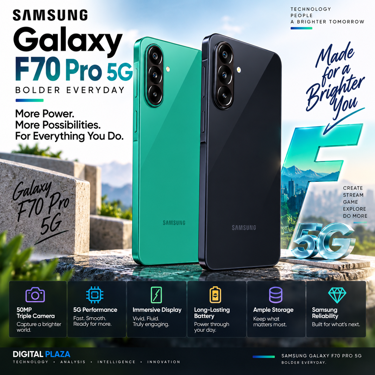 Samsung Galaxy F70 Pro 5G Review: Price, Specs, Performance & Camera