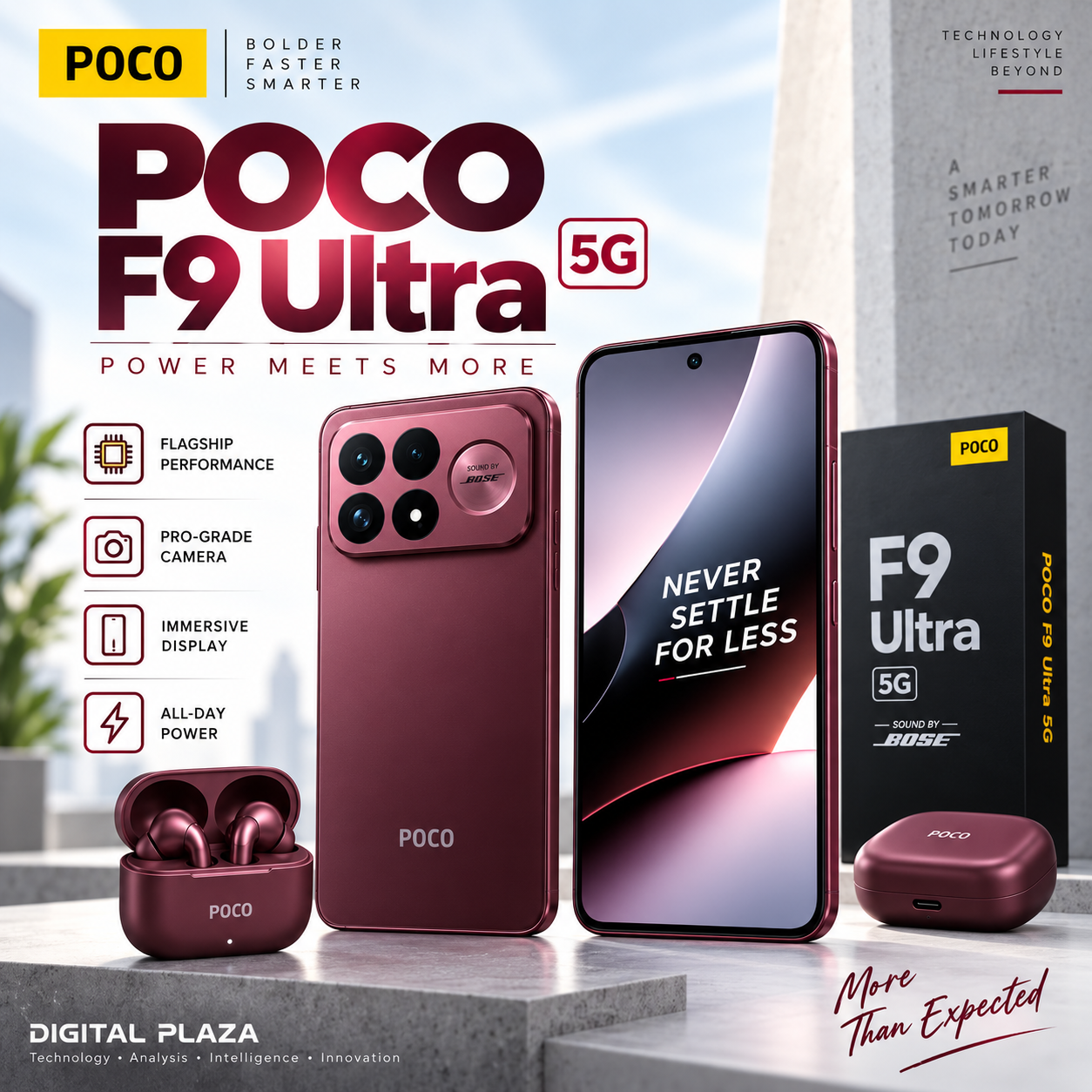 POCO F9 Ultra 5G Review 2026: Flagship Performance & Battery