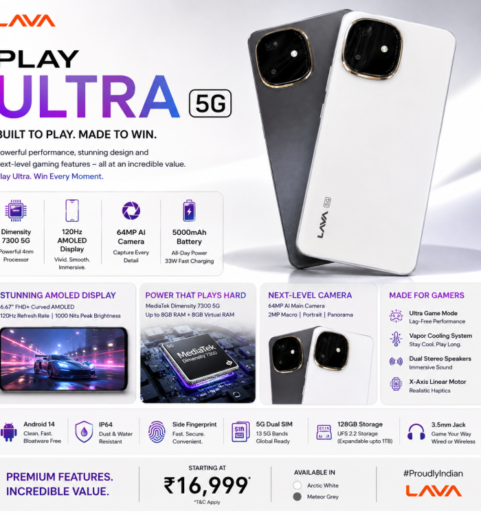 Lava Play Ultra 5G Review (2026): Best Gaming Smartphone Under ₹20,000?